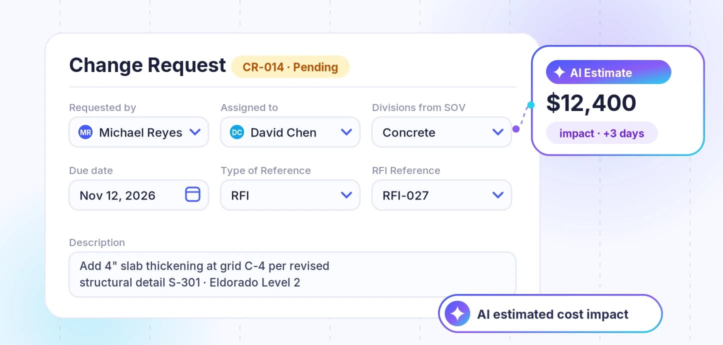 Change request form filled in by Michael Reyes for the Concrete division, with an AI-estimated $12,400 cost impact