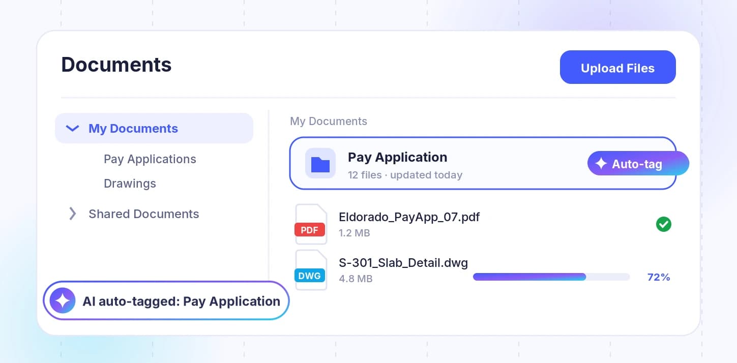 Documents module uploading PDF and DWG files, with AI auto-tagging a Pay Application folder