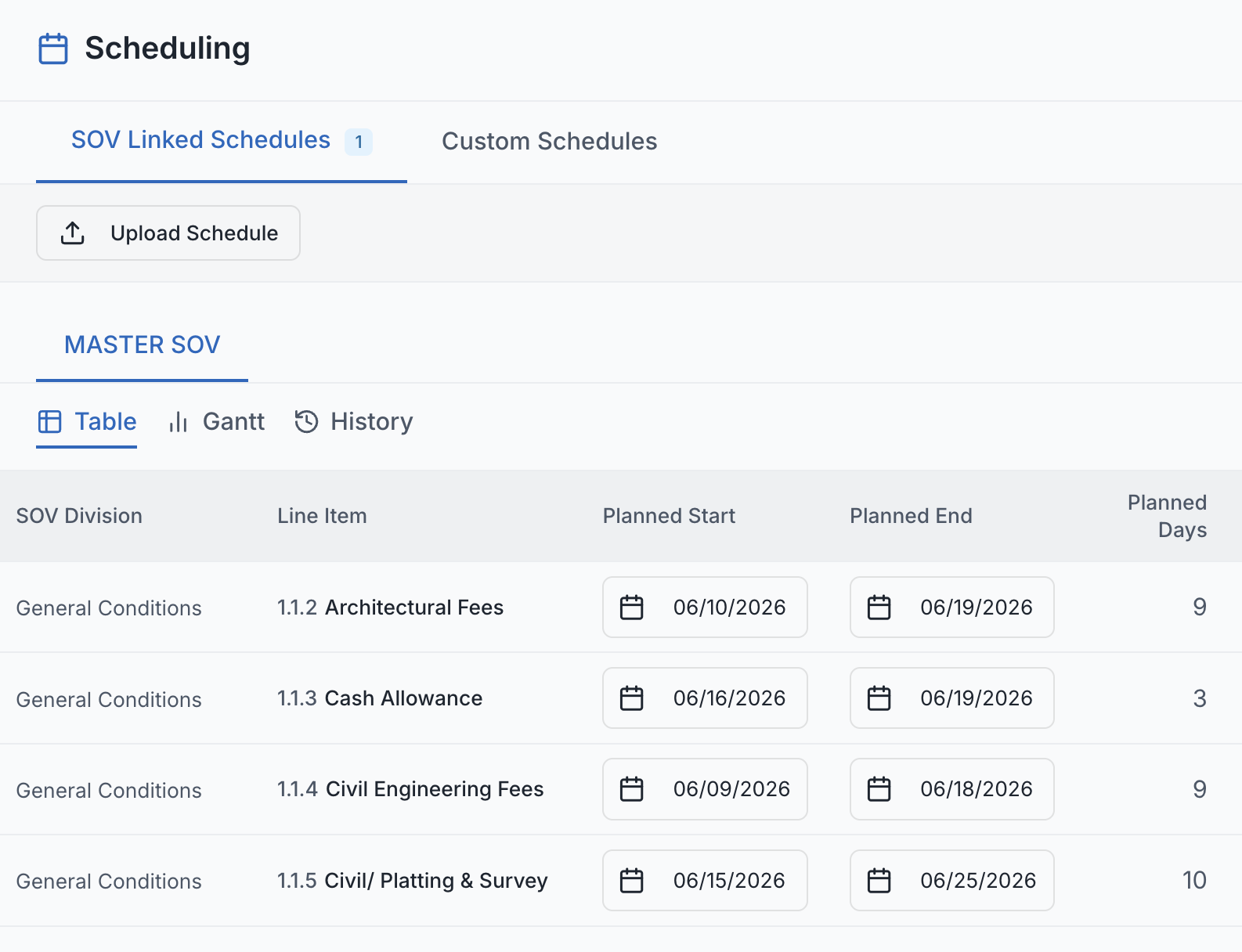 SuperConstruct Scheduling - SOV-driven Gantt chart showing planned vs. actual project dates